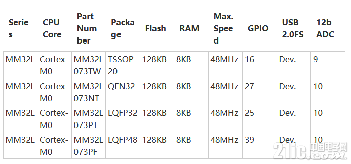 700815ff3c3b4b0983.png