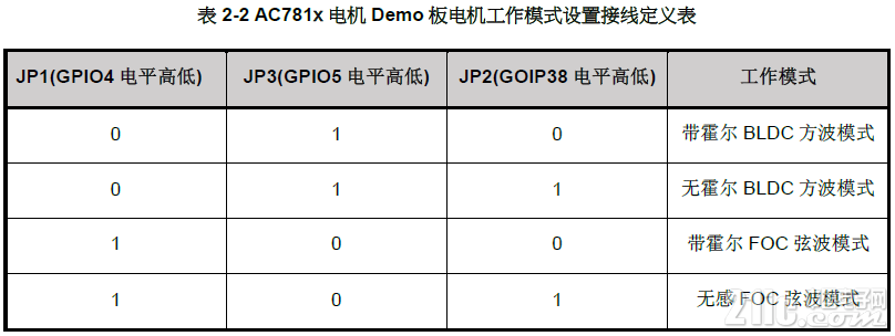 工作模式设置.png
