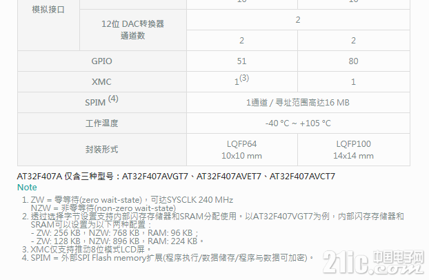 [AT-START-F407测评] 基础测试4.png