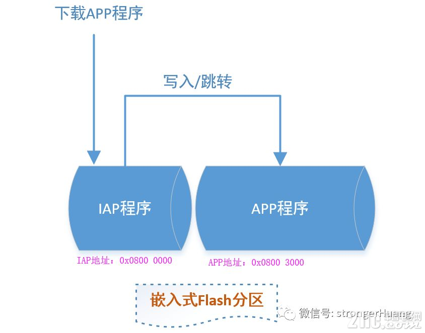 295106016d1bedaabe.png