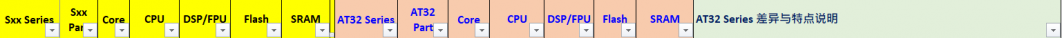MCU名目.png