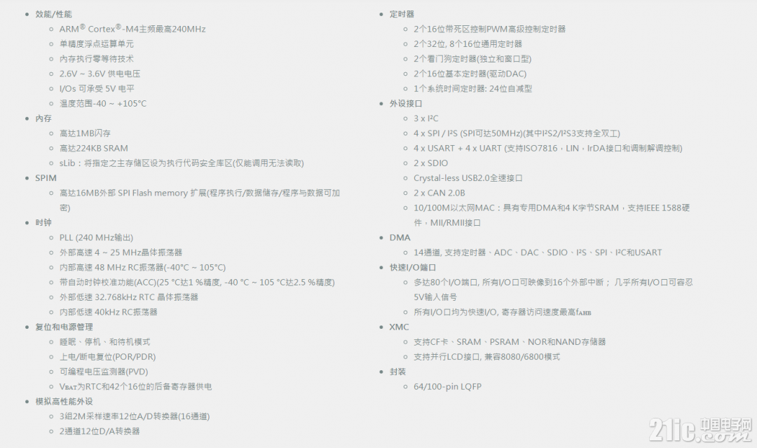 AT32主要性能.png