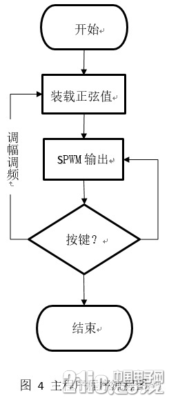 v2-6b62ec77f3b55f839e10f7979ba87817_720w.jpg