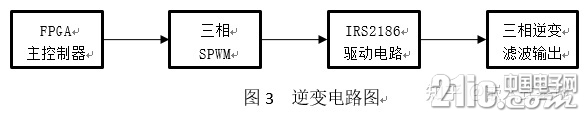 v2-dd9e91202a553a406c0e7e9c2455c2bf_720w.jpg