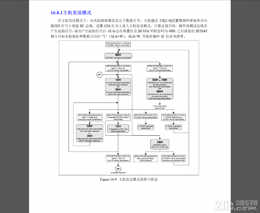 微信截图_20210217190500.png