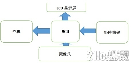 v2-fce9623ab6fe7c6c0acfaeb35dfefff6_720w.jpg