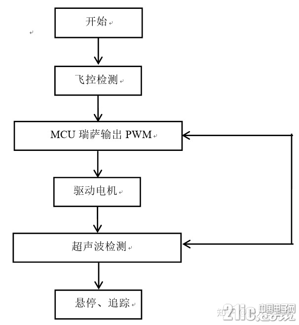 v2-79aefd46f1c115103060abcfed1c9ac6_720w.jpg