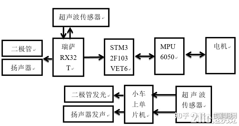 v2-4b20322015dc27ff05d0bb44f01d57d5_720w.jpg