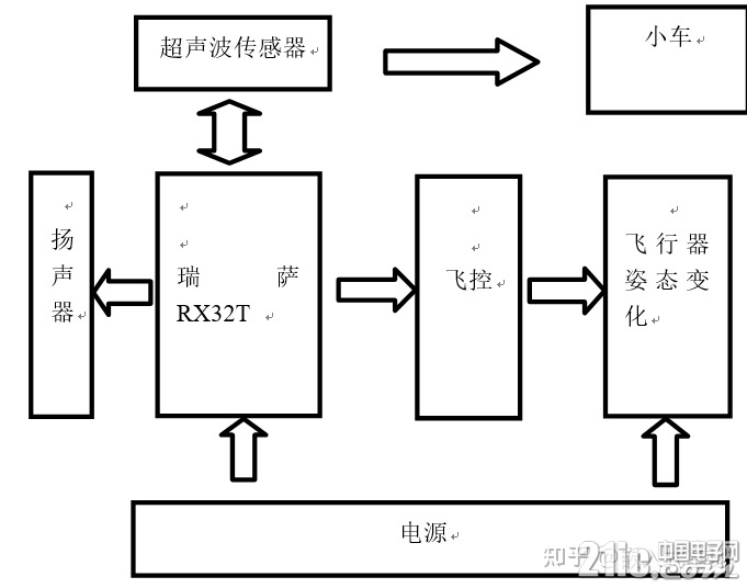 v2-a81b9bdaf9887f507b06df8b717cdaf6_720w.jpg