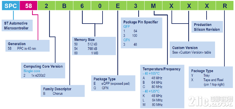 200946057e99f607d3.png