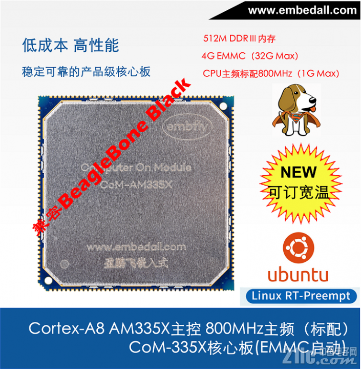 COM-335X-EMMC_S.png