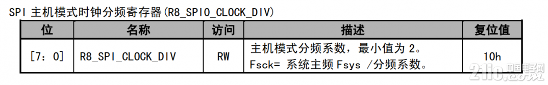 屏幕截图 2021-05-21 122512.png