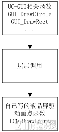 5081660ba0e9f7e030.png