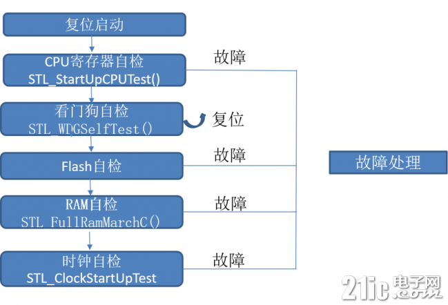 154203ex3dyr63sxrzjg1g.png.thumb.jpg