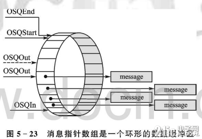 watermark,type_ZmFuZ3poZW5naGVpdGk,shadow_10,text_aHR0cHM6Ly9ibG9nLmNzZG4ubmV0L3dlaXhpbl80MjcwMDc0MA==,size_16,color_FFFFFF,t_70.jpg