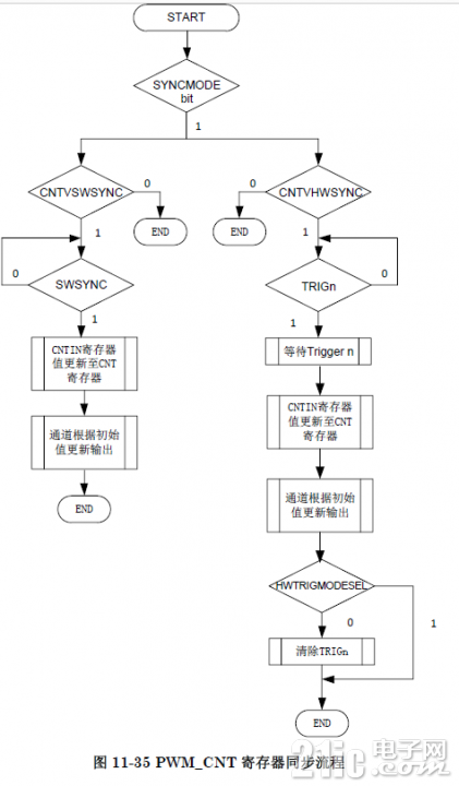 2091860f14f1a73a05.png