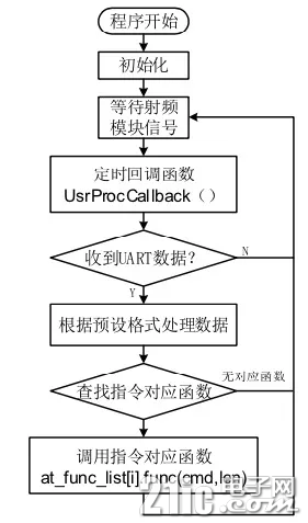 132821e9o37f7bv9g75g52.png.thumb.jpg