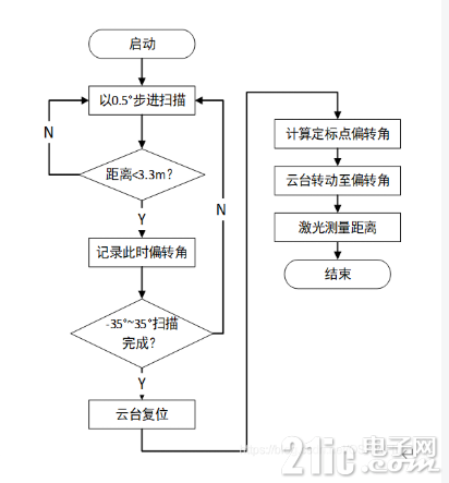 7299160f840244d44b.png