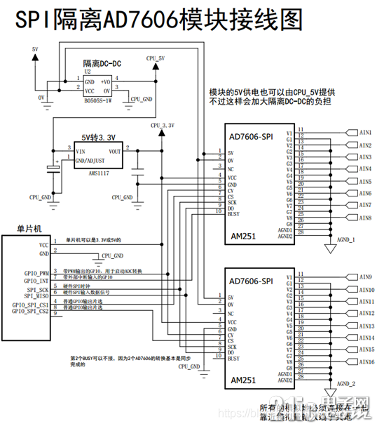 watermark,type_ZmFuZ3poZW5naGVpdGk,shadow_10,text_aHR0cHM6Ly9ibG9nLmNzZG4ubmV0L1NpbW9uMjIz,size_16,color_FFFFFF,t_70.jpg
