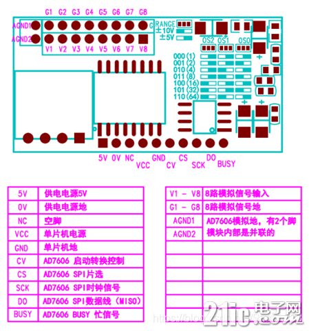 watermark,type_ZmFuZ3poZW5naGVpdGk,shadow_10,text_aHR0cHM6Ly9ibG9nLmNzZG4ubmV0L1NpbW9uMjIz,size_16,color_FFFFFF,t_70.jpg