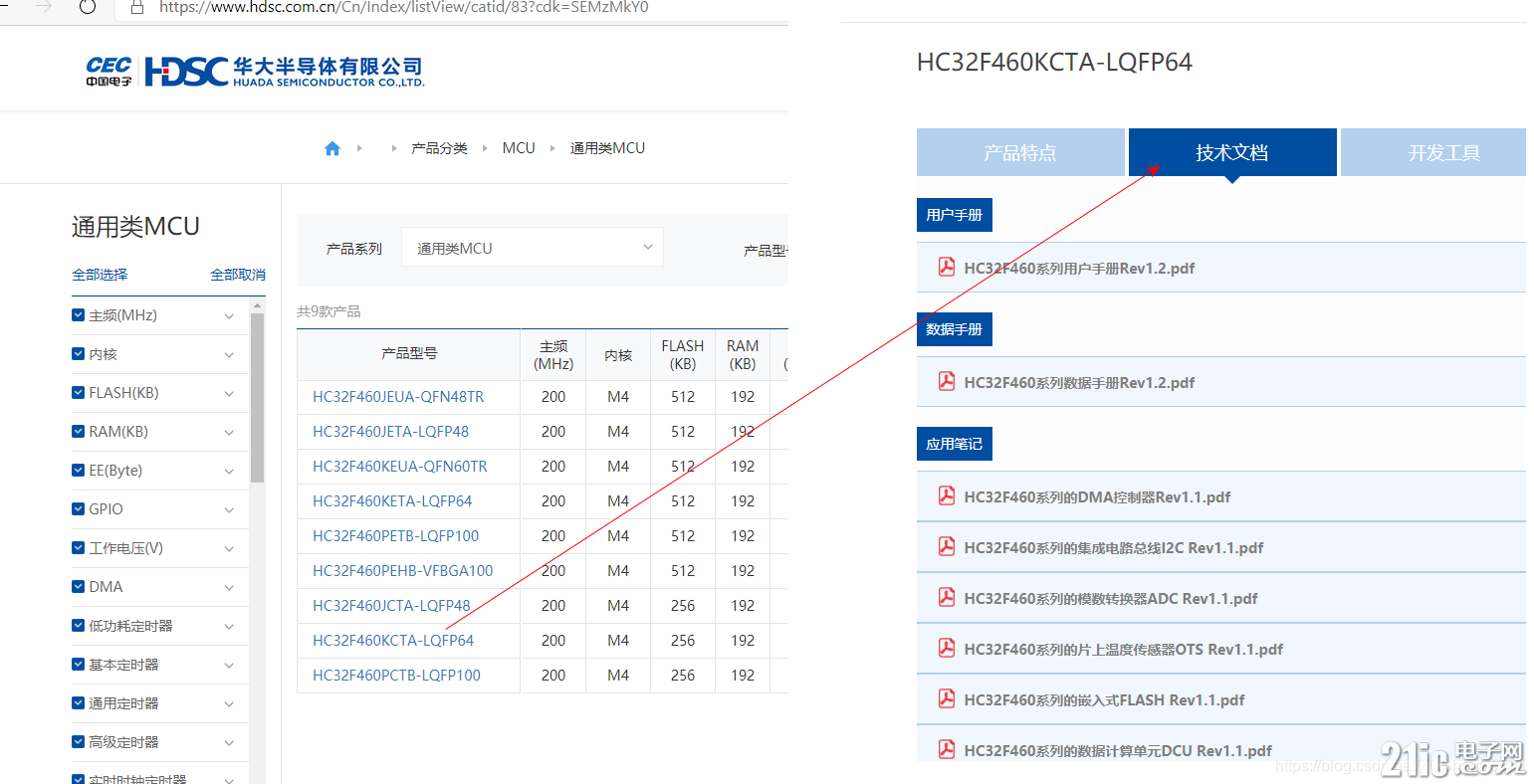 watermark,type_ZmFuZ3poZW5naGVpdGk,shadow_10,text_aHR0cHM6Ly9ibG9nLmNzZG4ubmV0L1pDU2hvdUNTRE4=,size_16,color_FFFFFF,t_70#pic_center.jpg