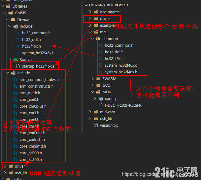 watermark,type_ZmFuZ3poZW5naGVpdGk,shadow_10,text_aHR0cHM6Ly9ibG9nLmNzZG4ubmV0L1pDU2hvdUNTRE4=,size_16,color_FFFFFF,t_70#pic_center.jpg