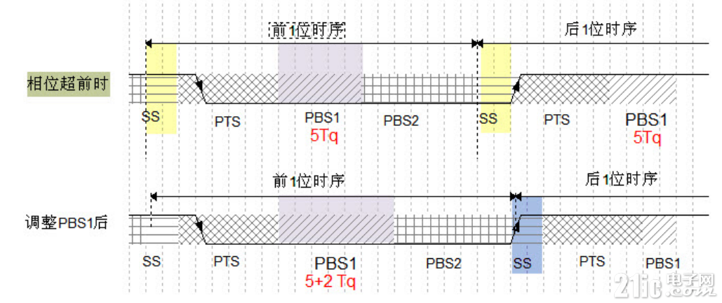 22166610b5a18e2103.png