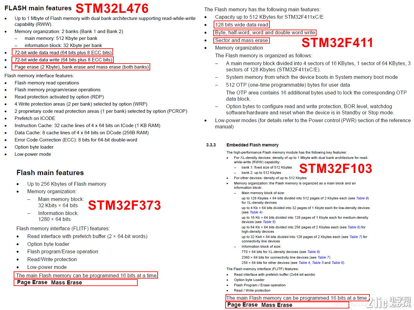 watermark,type_ZmFuZ3poZW5naGVpdGk,shadow_10,text_aHR0cHM6Ly9ibG9nLmNzZG4ubmV0L1pDU2hvdUNTRE4=,size_16,color_FFFFFF,t_70.jpg