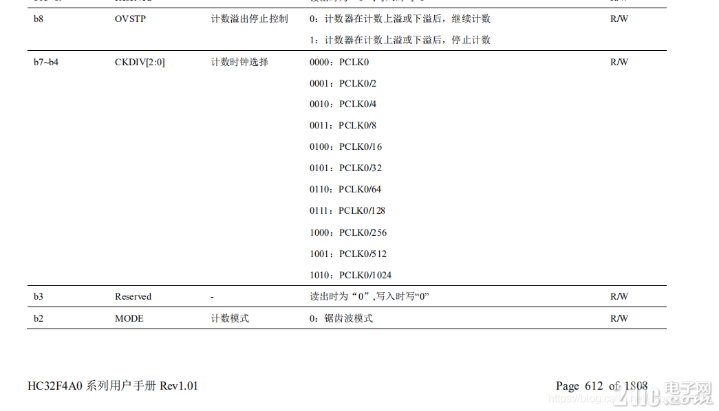 97594612ecd66d4f96.png