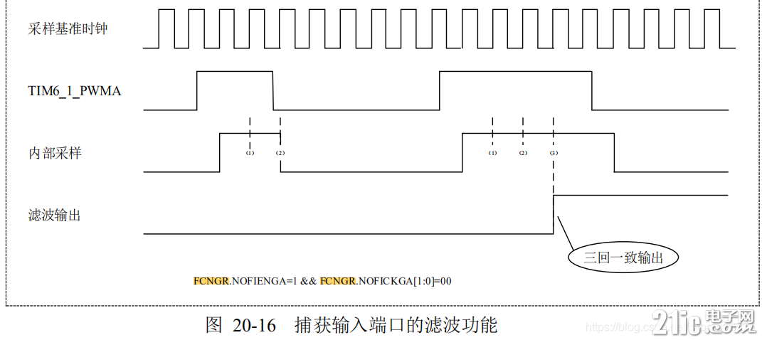 watermark,type_ZmFuZ3poZW5naGVpdGk,shadow_10,text_aHR0cHM6Ly9ibG9nLmNzZG4ubmV0L2N5cHJlc3N4dDkyNg==,size_16,color_FFFFFF,t_70.jpg