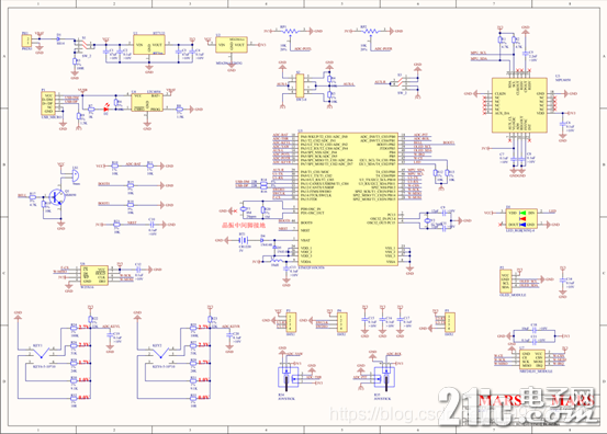 watermark,type_ZmFuZ3poZW5naGVpdGk,shadow_10,text_aHR0cHM6Ly9ibG9nLmNzZG4ubmV0L3FxOTk3NzU4NDk3,size_16,color_FFFFFF,t_70.jpg