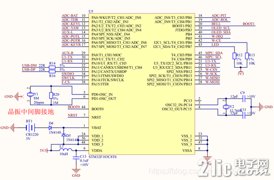 watermark,type_ZmFuZ3poZW5naGVpdGk,shadow_10,text_aHR0cHM6Ly9ibG9nLmNzZG4ubmV0L3FxOTk3NzU4NDk3,size_16,color_FFFFFF,t_70.jpg