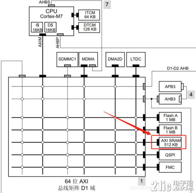 watermark,type_ZmFuZ3poZW5naGVpdGk,shadow_10,text_aHR0cHM6Ly9ibG9nLmNzZG4ubmV0L3dhbGxhY2U4OQ==,size_16,color_FFFFFF,t_70.jpg