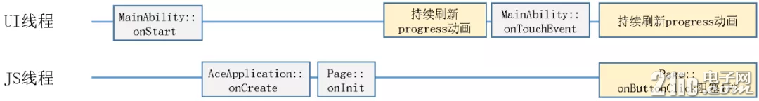 a136d7c1393849669800adcc53d56eae?from=pc.jpg