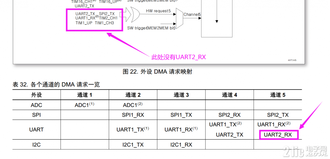 MM32截图.png