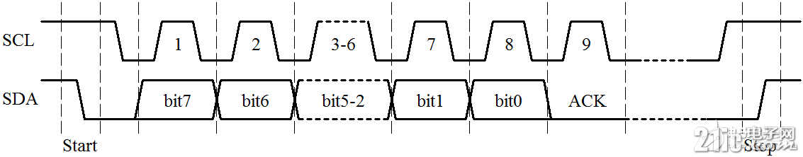 pIYBAFyCGaqAaq-RAAA_Giwe75E501.png