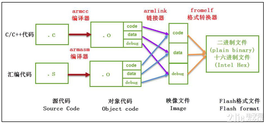 9163861667000bbf6a.png