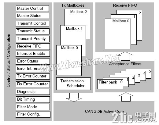 STM8_P318_1.jpg