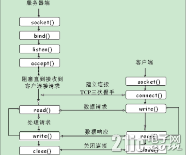 110408qji99hrhxvbt0njj.png.thumb.jpg