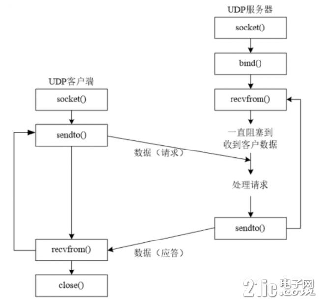 111021ehxmacyewrah831e.png.thumb.jpg