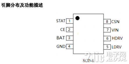 QF8302 SOP8.png