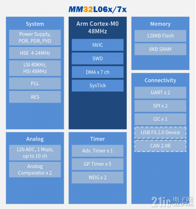 8239361a5aef117fdf.png