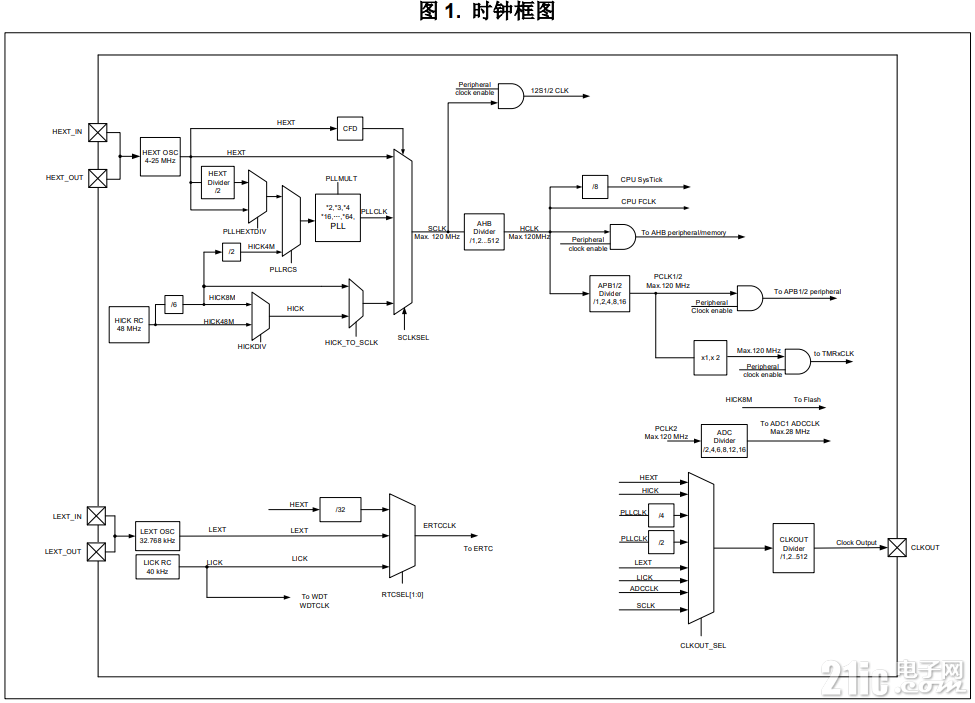 图1.PNG