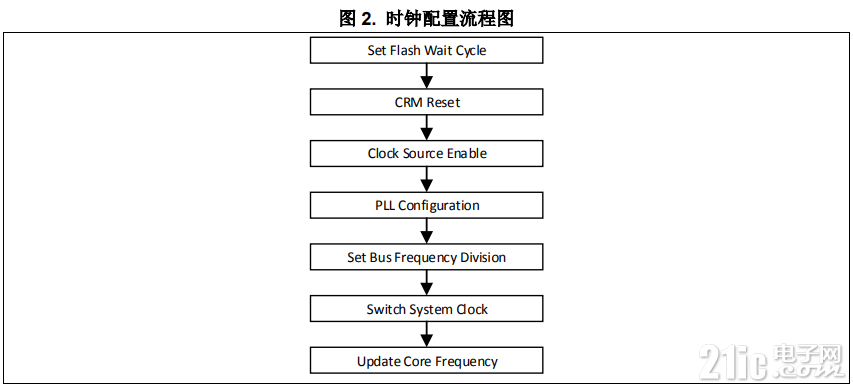 图3.PNG
