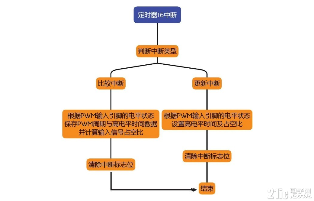 211361c93180bd75e.png