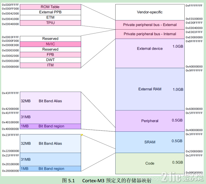 4253061cd40121031a.png