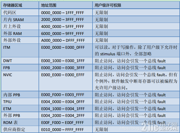 3413761cd402794f60.png