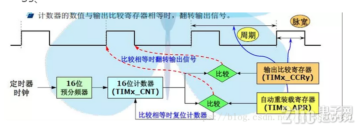 8940761cdd17497237.png