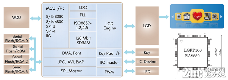 document_diagram8889.png