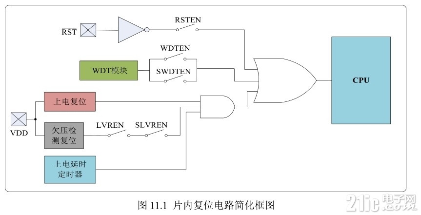 屏幕截图 2022-01-24 112827.jpg